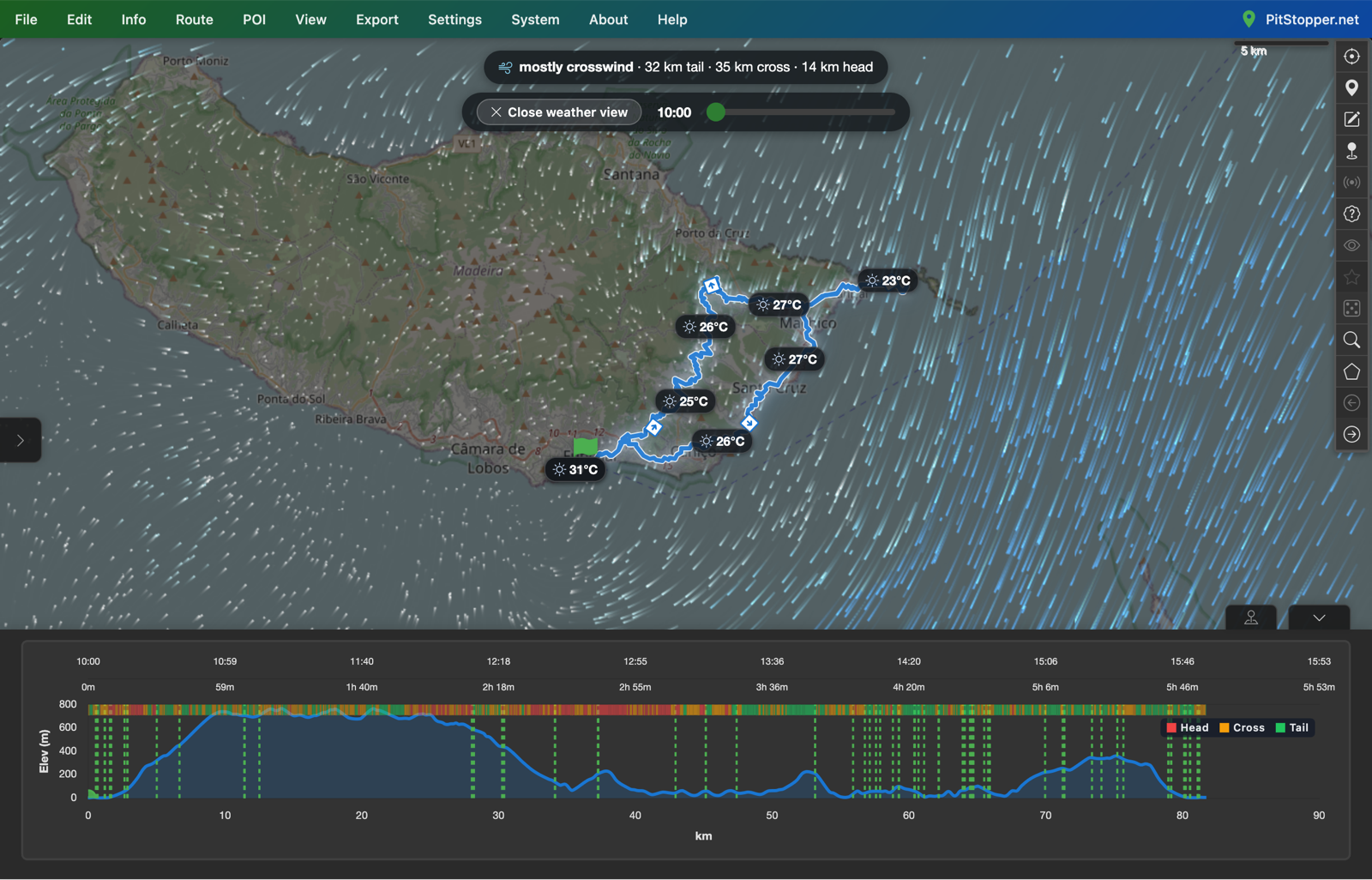 Wind & Weather overlay over Madeira: an animated wind field, temperature badges along the route, and a red/amber/green head-cross-tail wind band on the elevation profile