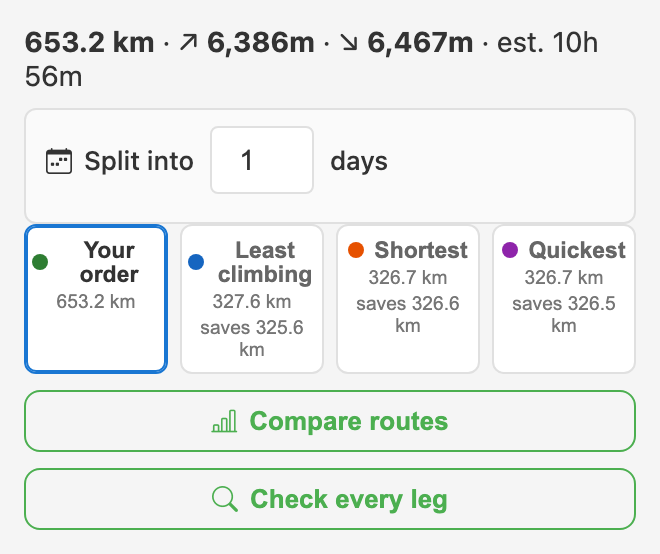 The planner after a full search: three route options beside the rider's own, and the Check every leg button under Compare routes