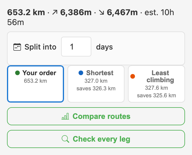 Two route options in the planner beside the rider's own: Shortest at 327.0 km saving 326.3 km, and Least climbing at 327.6 km saving 325.6 km