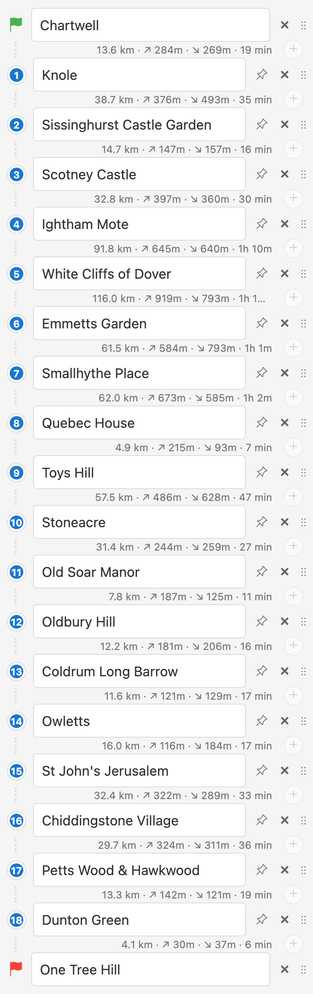 The planner's stop list: twenty named National Trust properties with the distance, climb and time of each leg between them