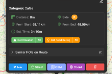 Plan Your Perfect Pub Stop with PitStopper