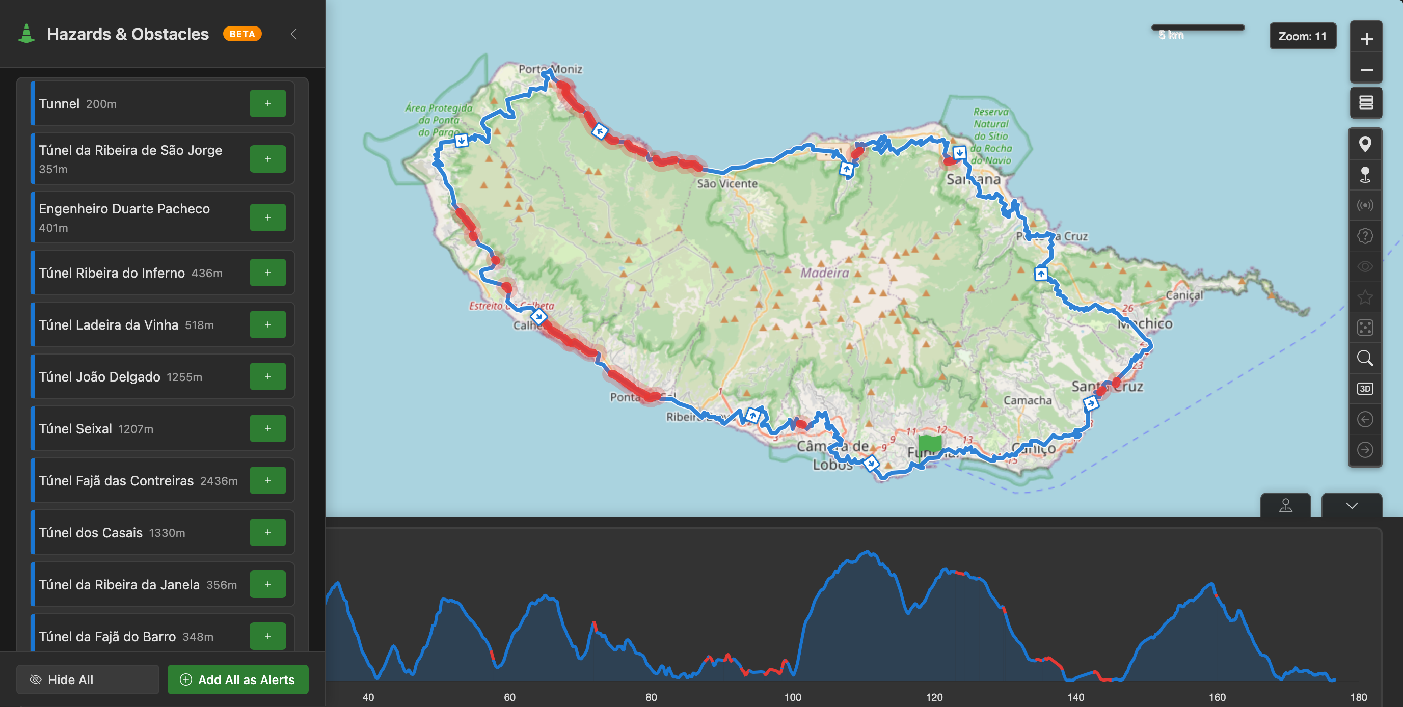 Hazards & Obstacles showing tunnels on a route in Madeira