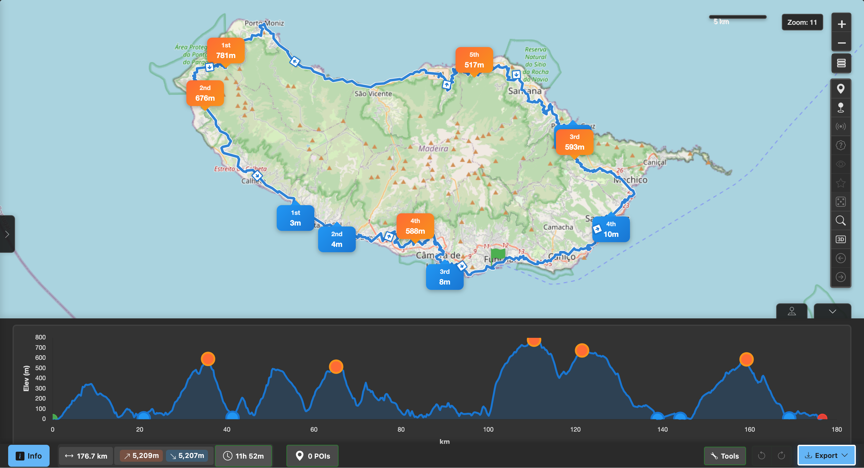 Peaks and valleys highlighted on a route around Madeira