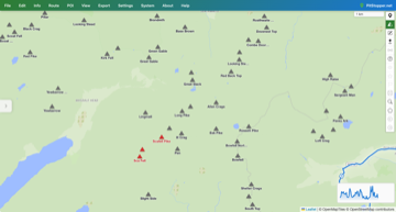 Naming the Hills: Peaks on the Map
