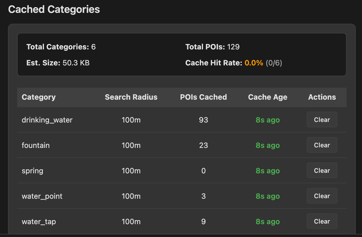 POI Cache Viewer