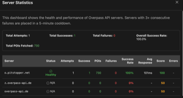 Faster POI Lookups: Our Own Overpass Server