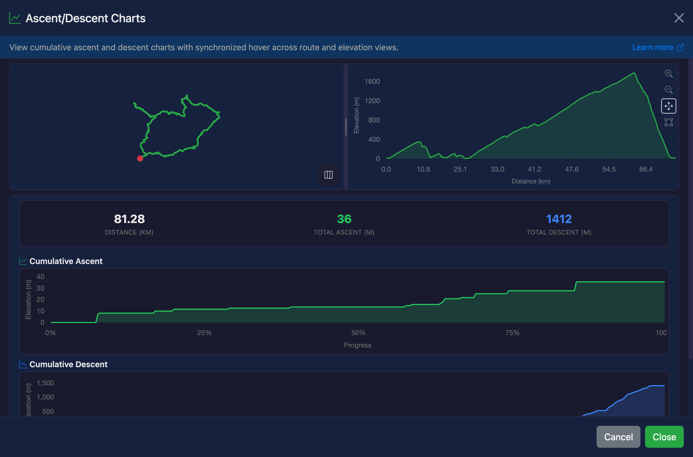 Ascent/Descent charts