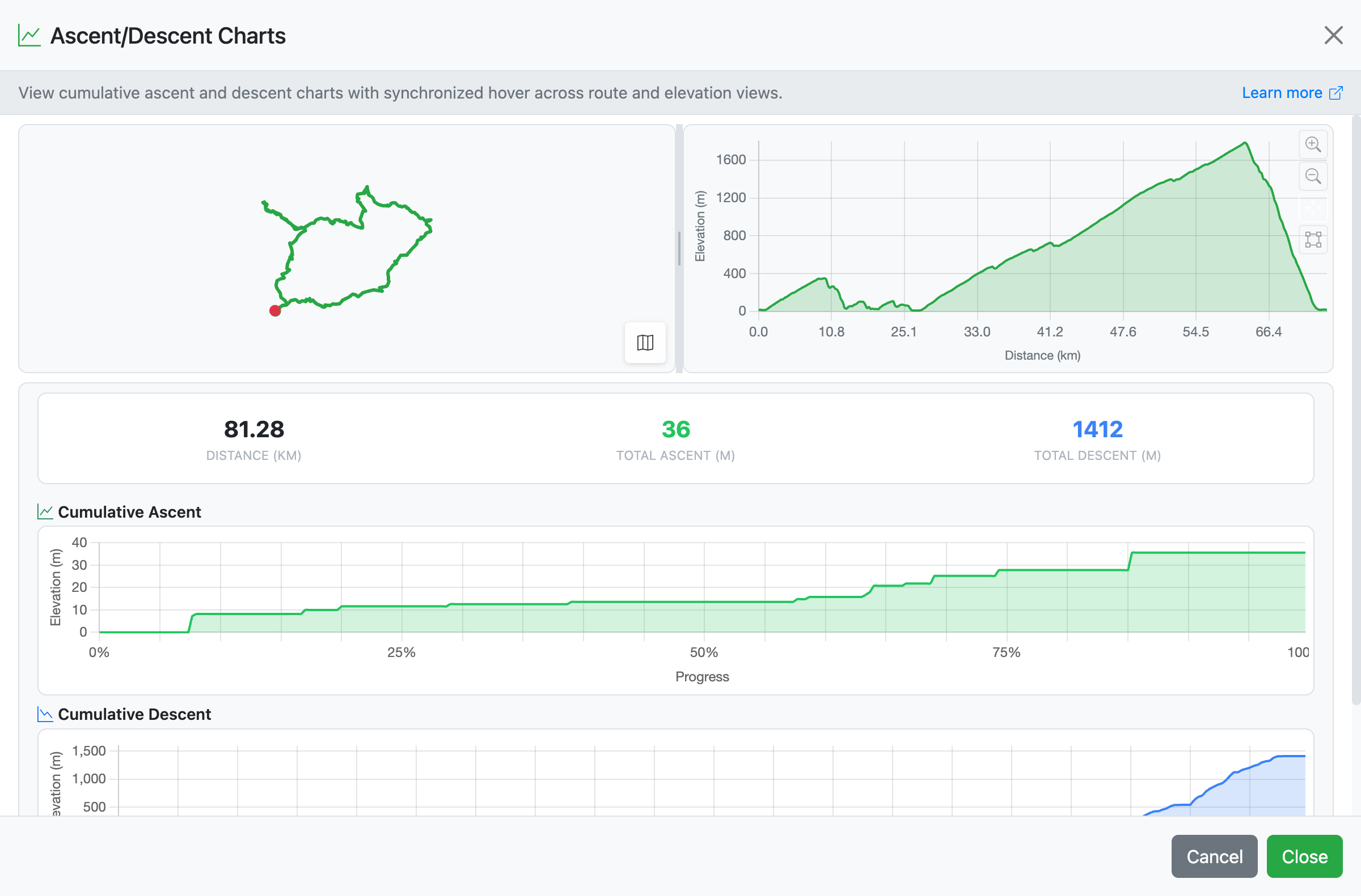 Ascent/Descent charts