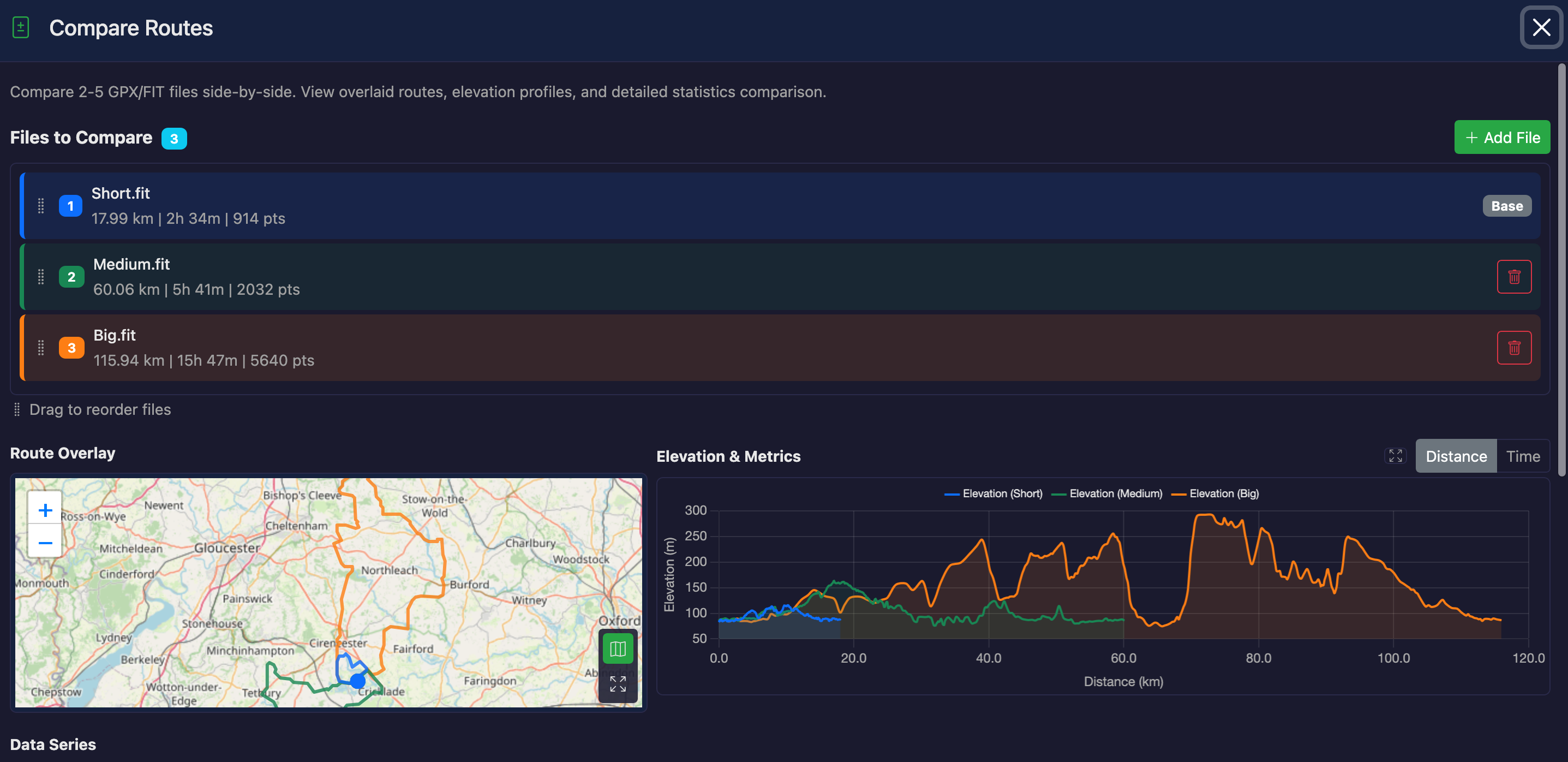Compare Routes tool