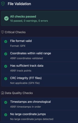 Validation results