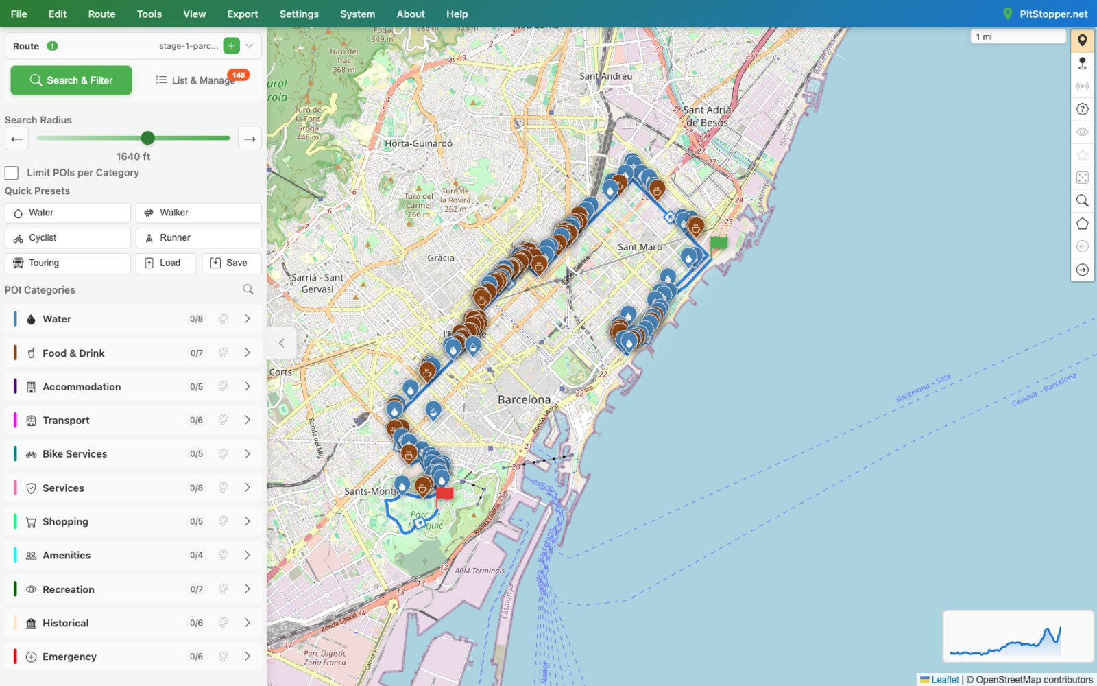 PitStopper showing water taps and cafés along the Barcelona stage