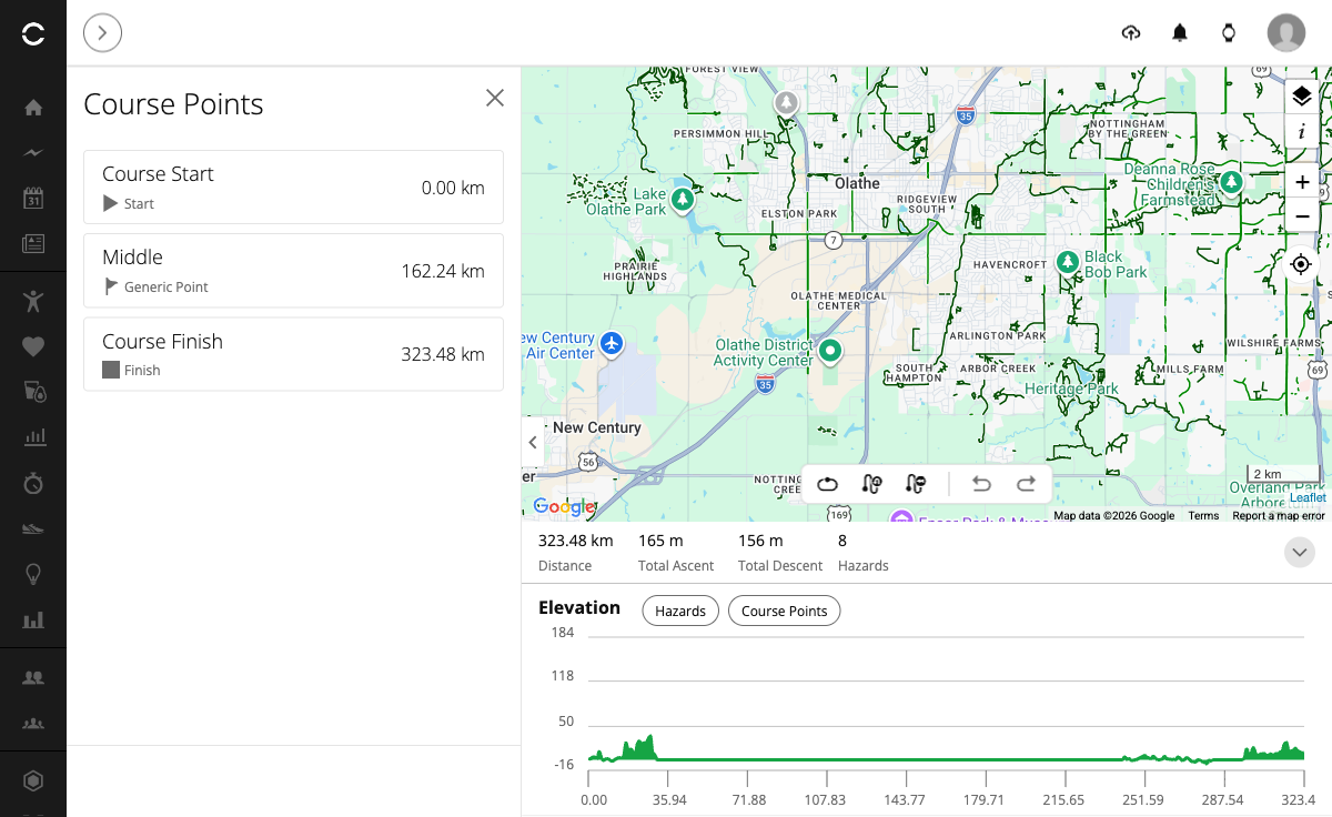 Garmin Connect showing a 201-mile FIT course with the Middle course point correctly at 162.24 km