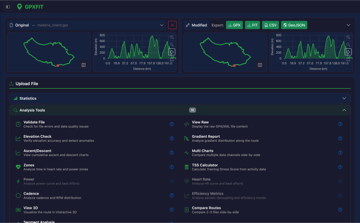 GPXFIT: Edit and Analyze Your GPS Activity Files
