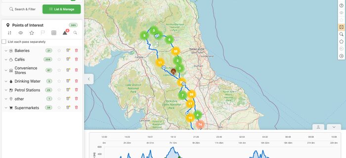 The North Race: 24 Hours, There and Back, and a Night With No Open Shops