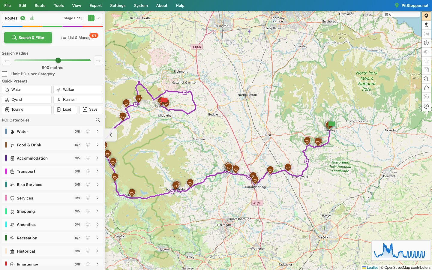 Stage 4 through the Dales - 32 pubs from the Helmsley start line to the Leyburn finish PitStopper map of the Helmsley to Leyburn stage through the Yorkshire Dales, with pub markers along the route